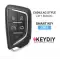 KEYDIY Universal Smart Proximity Remote Key Cadillac Style 5 Buttons ZB07 - CR-KDY-ZB07  p-4 thumb