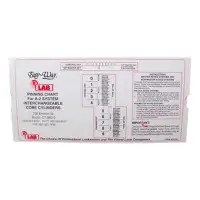 LAB Easy Way I-Core Pinning Slide Chart A2 System (LSC001)