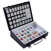 LAB BFK108 Universal I-Core Rekeying Kit A2 System