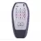 Remote Control Frequency/ IR / LF Coil Tester 313.8MHz/ 314.3MHz/ 315MHz/ 433.92MHz/ 434Mhz-0 thumb