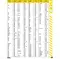 ILCO Key Blank Directory 13th Edition – Printed Edition for Locksmiths thumb