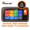 Xhorse Key Tool MIDI Software Upgrade – Basic to Advanced-0 thumb