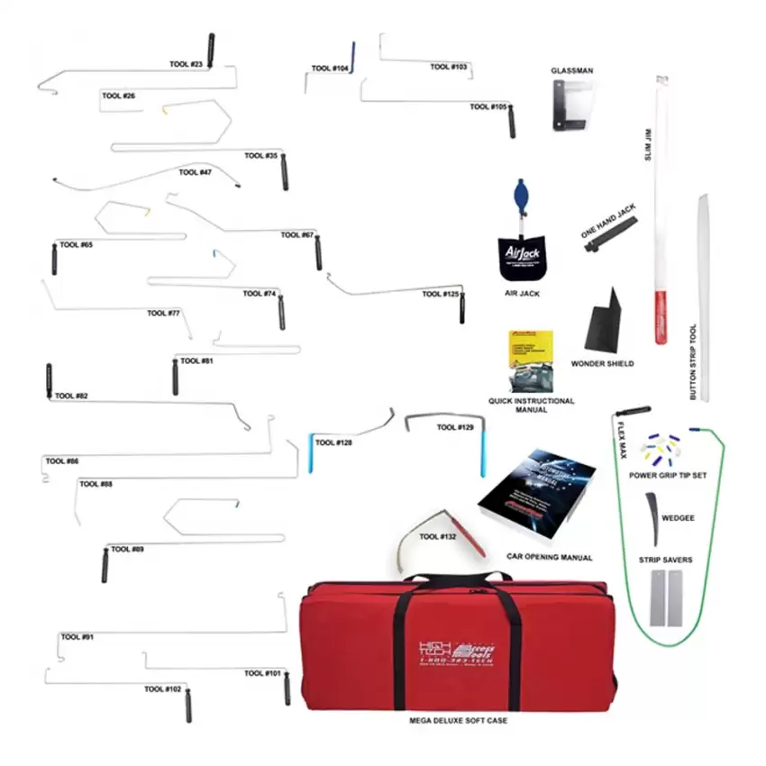 Travel Lockout Kit