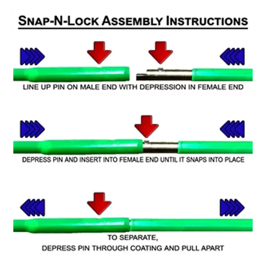 High Quality new Snapnlock Multi Piece Tool from Access Tools