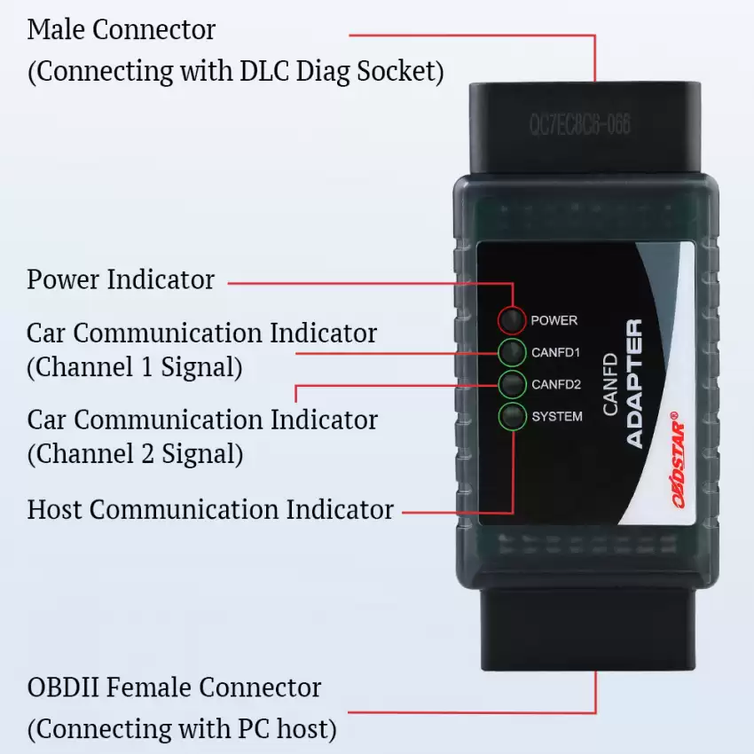 OBDSTAR CAN FD Adapter for P50/ X300 DP Plus/ X300 PRO4/ Key Master DP - AD-OBD-CANFD  p-2