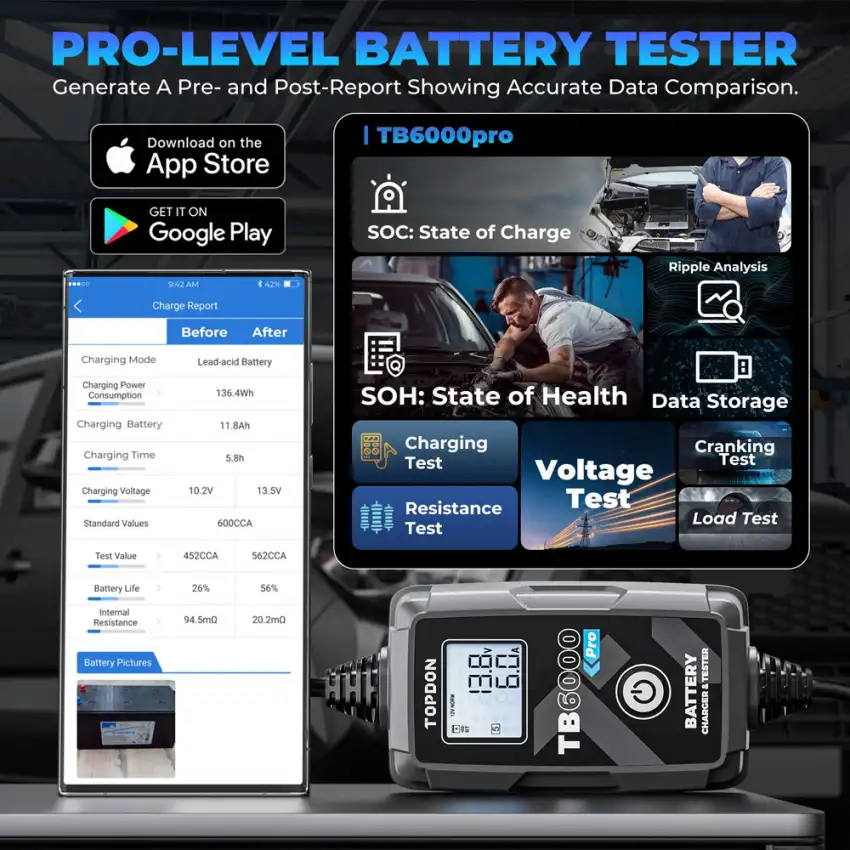 TOPDON TB 6000 Pro 2-In-1 Smart Car Battery Charger and Battery Tester TD52130091 - BT-TPD-TP6000PRO  p-4