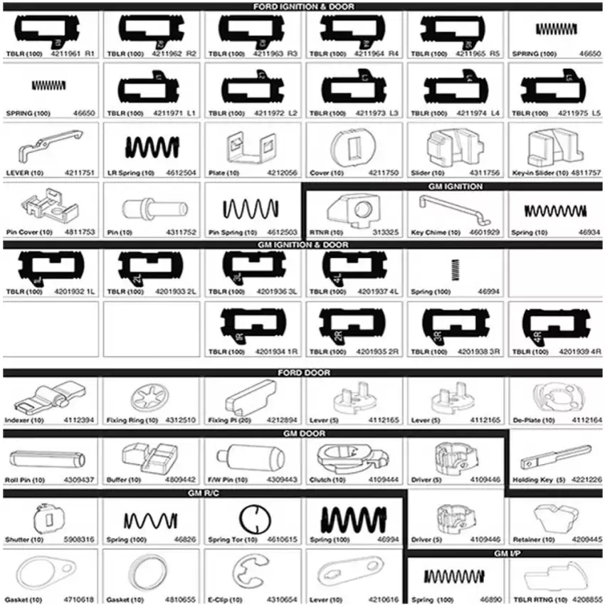 Strattec 7023068 GM, Ford Side Mill Lock Tumbler Service Pinning Kit