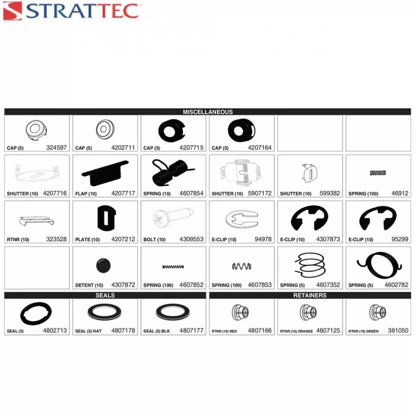 High Quality OEM New GM Lock Tumbler Service Kit 93 Groove Strattec 7011954 2 Boxes