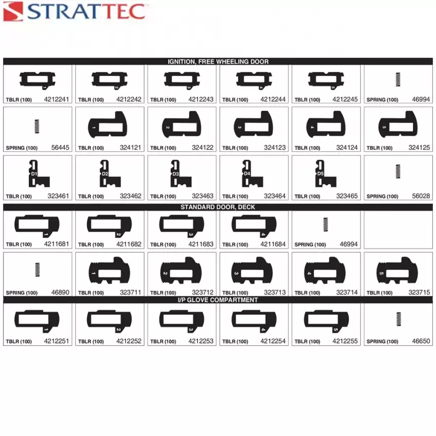 Strattec 7011954 GM Lock Tumbler Pinning Kit 2 Boxes 