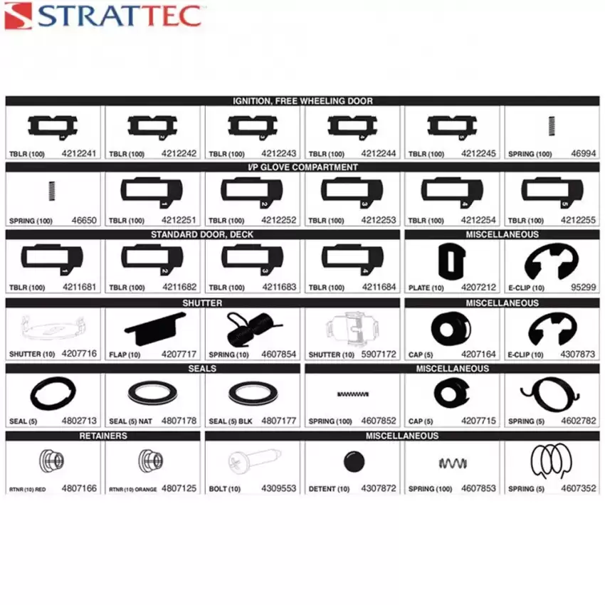 Strattec 7012939 Z-Keyway STARTPack Supplement Kit