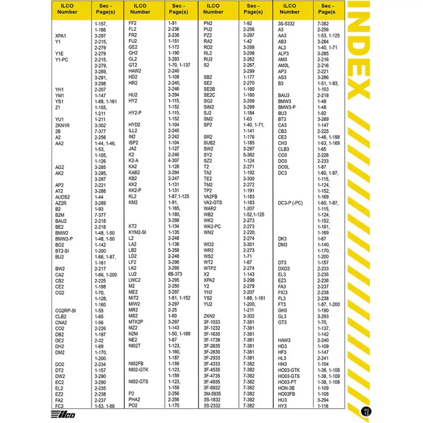 ILCO Key Blank Directory 13th Edition – Printed Edition for Locksmiths