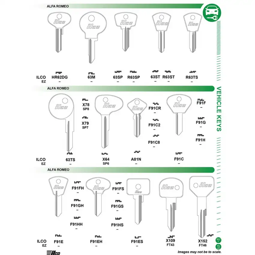 Get the ILCO Key Blank Directory – 13th Edition in printed form. A paper copy reference guide with technical data, actual-size key blank drawings, milling profiles, and a PDF download option