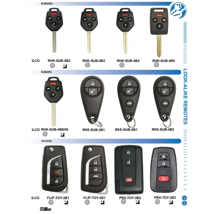 ILCO Key Blank Directory – 13th Edition (Paper Copy) - AC-ILC-KEYDIR13  p-2