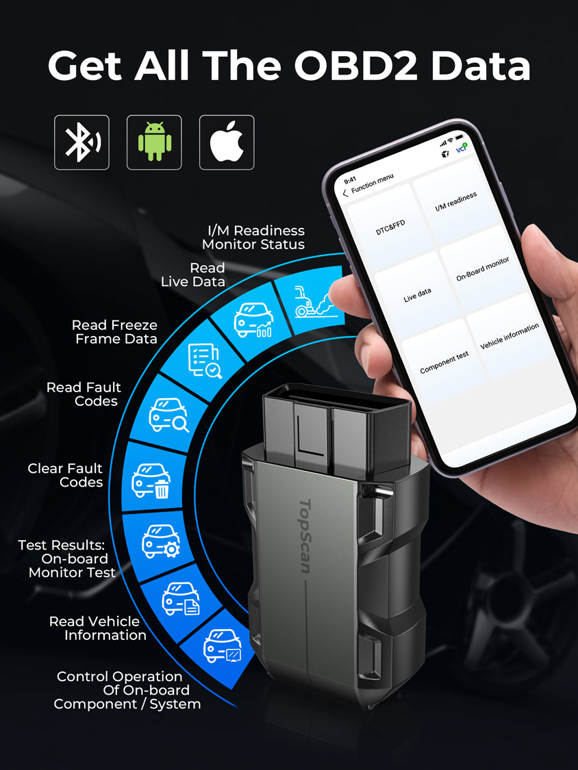 2025 TOPDON Topscan PRO Diagnostic Tool KEY Programming Bi 2025 TOPDON Topscan PRO Diagnostic Tool KEY Programming Bi